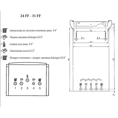 Котёл газовый De Dietrich Zena plus MSL 31 FF 7116253