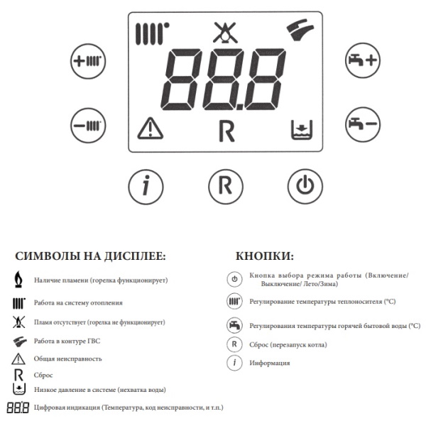 Котёл газовый Baxi Eco4S 18F 7659669--