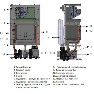 Котёл газовый E.C.A. Gerda 37 HM NG 8216609004