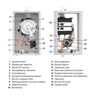 Котёл газовый конденсационный E.C.A. Felis Slave Boiler 50 KW 8216724000