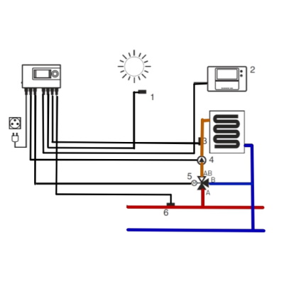 Контроллер отопления Euroster 12М погодозависимый для управления трёхходовым клапаном