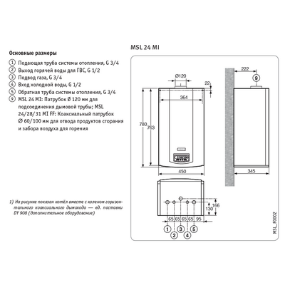 Котёл газовый De Dietrich Zena plus MSL 24 MI 7116254
