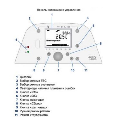 Котёл газовый конденсационный E.C.A. Felis Slave Boiler 50 KW 8216724000