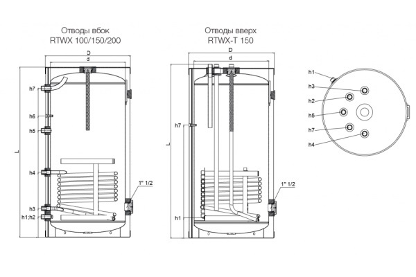 Бойлер косвенного нагрева Royal Thermo Aquatec INOX RTWX без ТЭНа в комплекте напольный