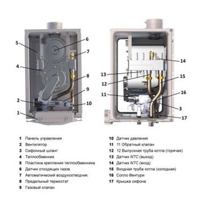 Котёл газовый конденсационный E.C.A. Felis Slave Boiler 125 KW 8216722000