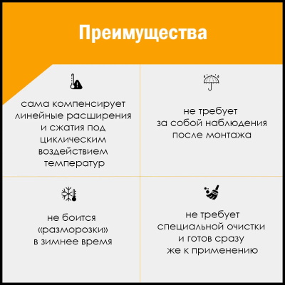 Труба гофрированная из нержавеющей стали Lavita отожжённая для газа(цена за 1м)