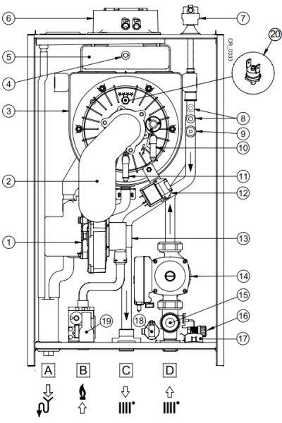 Котёл газовый конденсационный Baxi Luna Duo-tec MP 1.50 7104050--