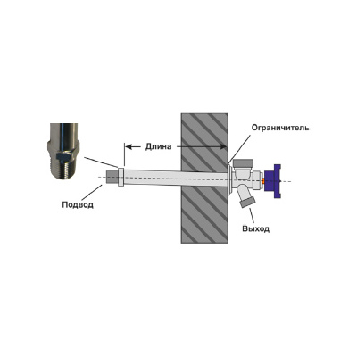 Незамерзающий кран латунный НАР-НАР резьба 1/2"х3/4" Unipump WF