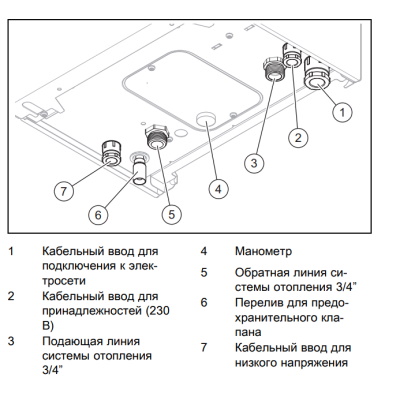 Котёл электрический настенный Protherm Скат RAY 12 КE/14 0010023648
