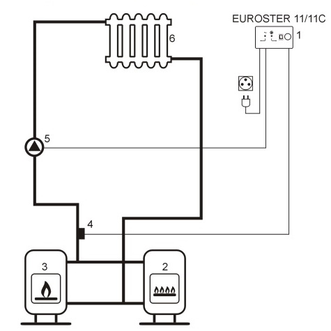 Контроллер отопления Euroster 11C для управления насосом центрального отопления
