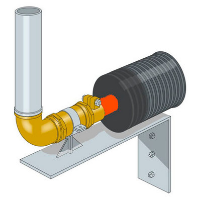 Муфта анкерная F+M Terrendis
