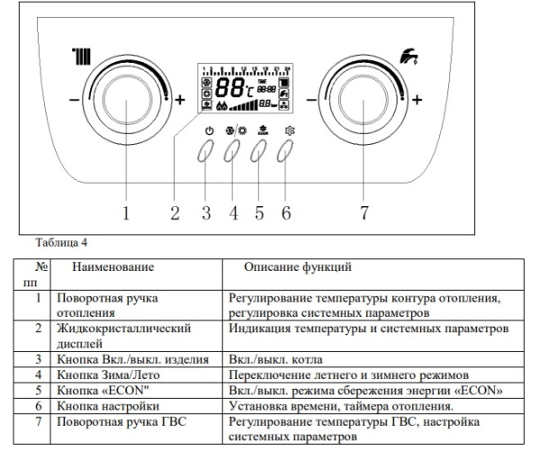 Котёл газовый Mizudo M30T c шиной OpenTherm БП-00001822