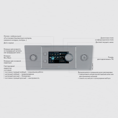 Котёл газовый конденсационный De Dietrich Evodens PRO AMC 90 7699477