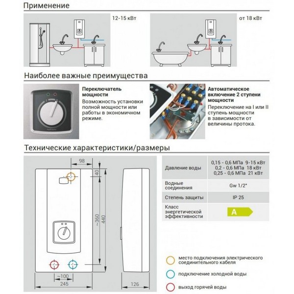 Водонагреватель проточный Kospel PPH2 Hydraulic 15 кВт, 380 В PPH215