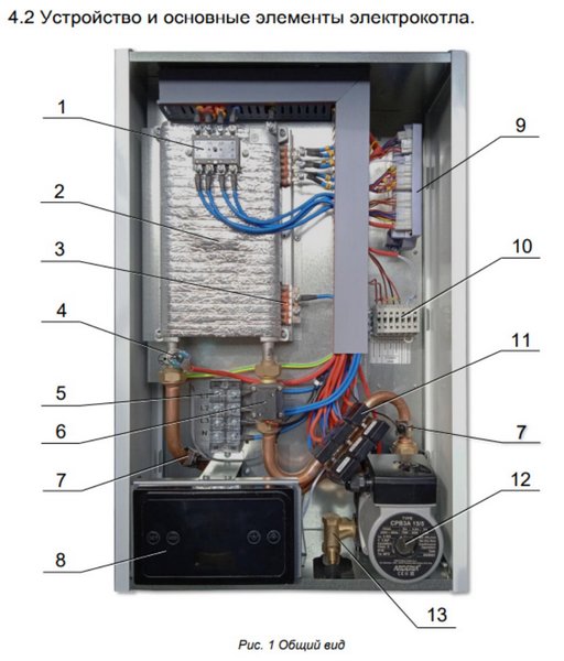 Котёл электрический настенный Arderia E4 v3 2202208