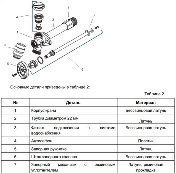 Незамерзающий кран латунный вн-НАР резьба 1/2"х 3/4" с антисифоном Arrowhead FA75