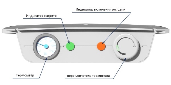 Бойлер косвенного нагрева Drazice OKC NTR напольный