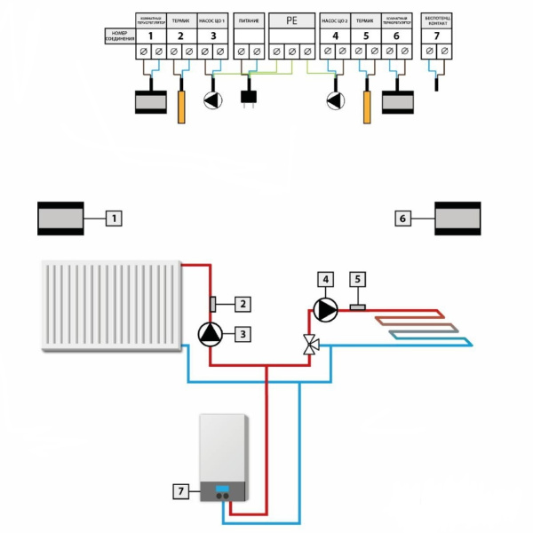 Интегратор отопительных контуров Tech (Тех) ST-517