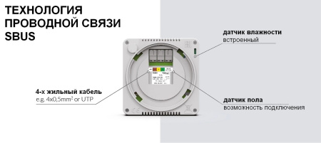 Терморегулятор ПРОВОДНОЙ двухпоз. ST-R-12s чёрный програм. Tech серия X/12