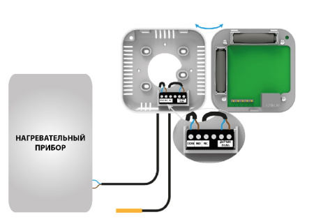 Терморегулятор Tech (Тех) ST-295v3 (белый)