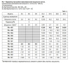 Котёл электрический настенный Arderia E16 v3 2202212