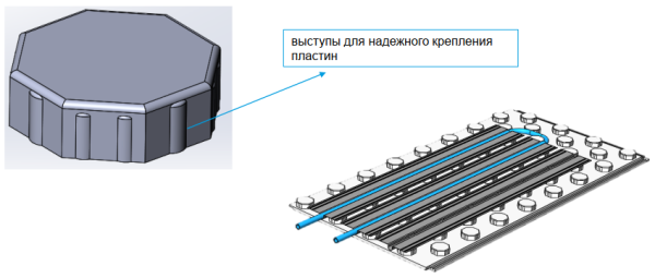 Мат для тёплого водяного пола с бобышками Knauf Therm Тёплый пол СМ S=0,72 м2 без покрытия
