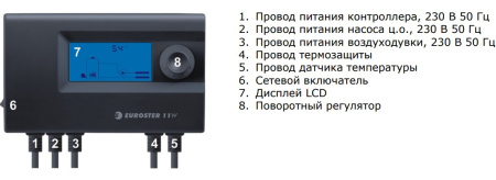 Контроллер отопления Euroster 11W для управления вентилятором твердотопливного котла и насосом центрального отопления