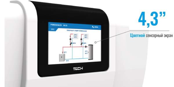 Контроллер для котельной (2 смесительных контура + ГВС) Tech ST-i-2 PLUS