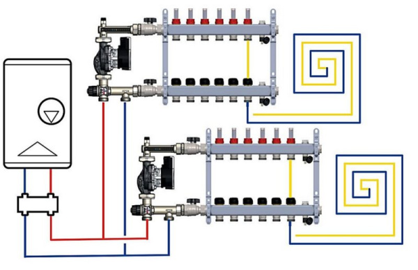 Смесительный узел для тёплого пола (без насоса) Никель Stout SDG-0120-005010