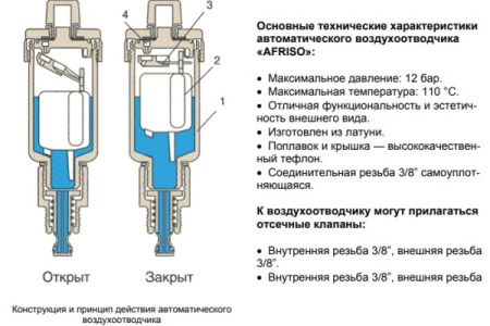 Воздухоотводчик автоматичеcкий 1/2" с отсекающим клапаном никель Afriso Aquastop 7773561