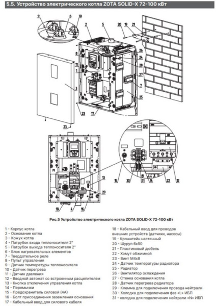 Котёл электрический Zota Solid-X 84 кВт SS3468421084