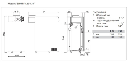 Котёл газовый Baxi Slim EF 1.22 A7116065