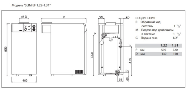 Котёл газовый Baxi Slim EF 1.22 A7116065