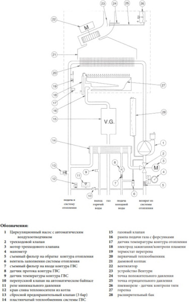 Котёл газовый Baxi Eco4S 18F 7659669--