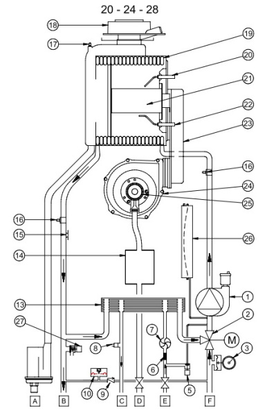 Котёл газовый конденсационный Baxi Duo-tec Compact 28 кВт A7722039
