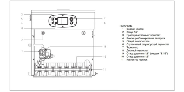 Котёл газовый Baxi Slim HPS 1.99 A7114601