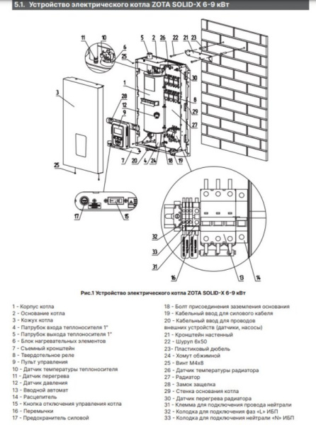 Котёл электрический Zota Solid-X 6 кВт SS3468421006