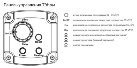 ТЭН муфтовый Termica ESH 11/2" 230В универсальное расположение