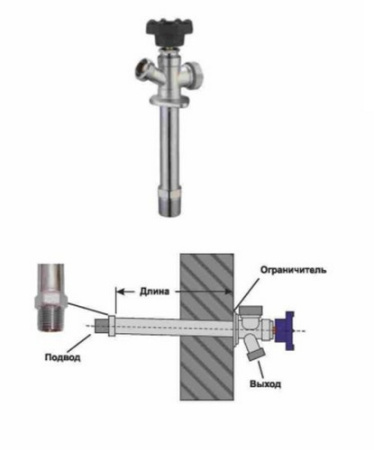 Незамерзающий кран латунный НАР-НАР резьба 1/2"х3/4" хром TIM W-HF