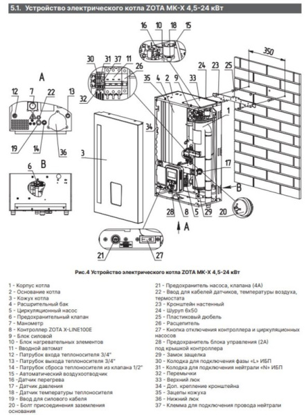 Котёл электрический Zota MK-X 12 ZM3468426012