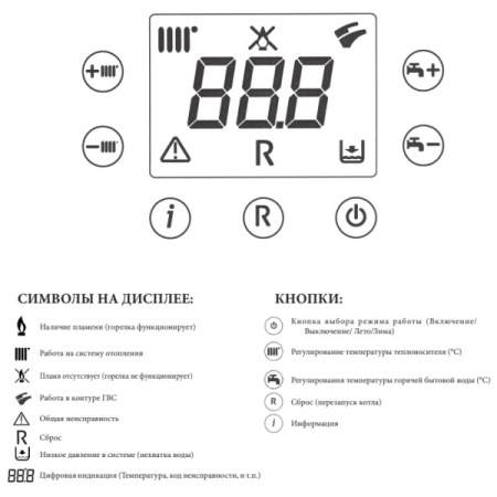 Котёл газовый Baxi Eco4S 18F 7659669--