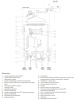 Котлы Baxi Luna 3 Comfort двухконтурные