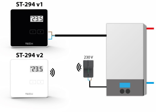 Терморегулятор ПРОВОДНОЙ двухпоз. ST-294v1 белый непрограм. Tech серия 5/10 встр. датчик