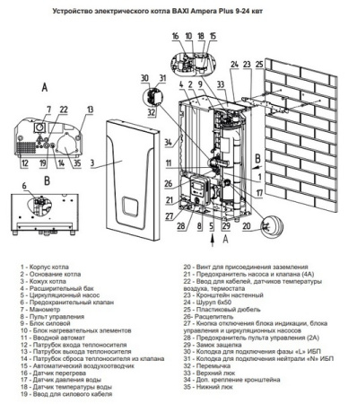 Котёл электрический настенный Baxi Ampera Plus 18 E8403218--