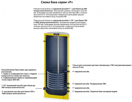 Бойлер косвенного нагрева S-Tank P с возможностью подключения ТЭНа напольный