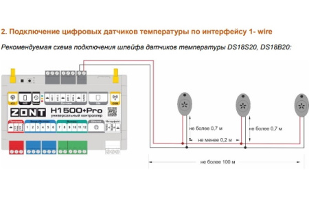 Контроллер универсальный отопительный ZONT H1500+ PRO ML00005968