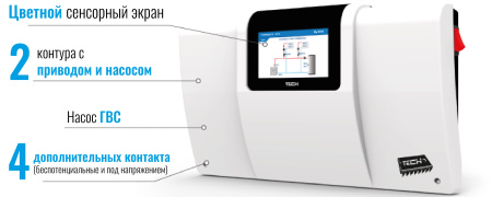 Контроллер для котельной (2 смесительных контура + ГВС) Tech (Тех) ST-i-2 PLUS