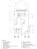Котлы Baxi Luna 3 Comfort одноконтурные