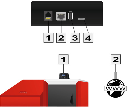 Интернет-модуль Tech ST-505 Internet