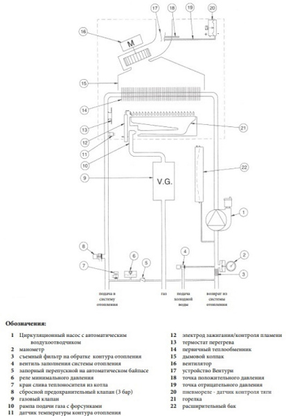 Котёл газовый Baxi Eco4S 1.24F 7659666--